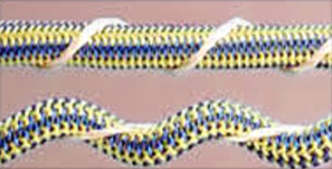 Two different types of ropes are shown.