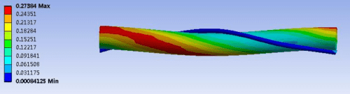 A computer model of the structure of a propeller.